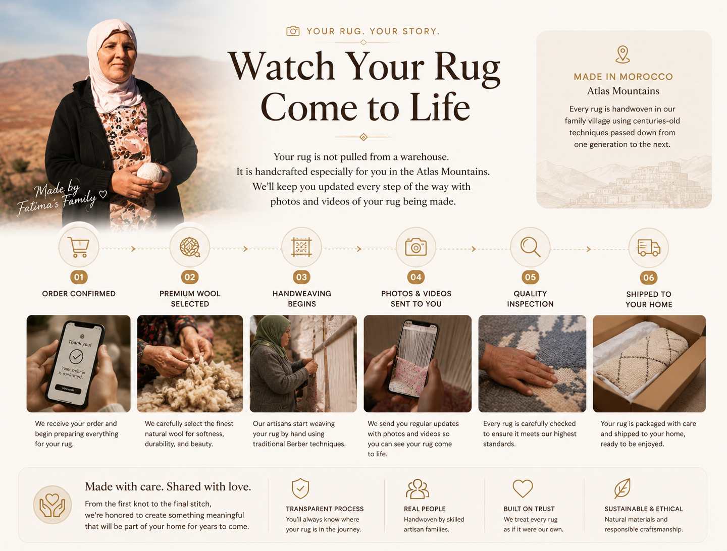 Watch your rug come to life - order to delivery process